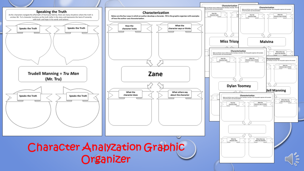 Characterization Graphic Organizers