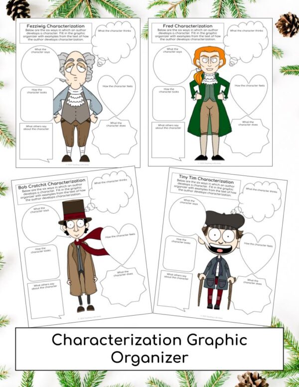 A Christmas Carol character traits