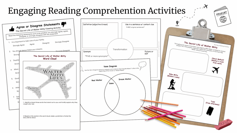 Printable ELA activities for teaching dynamic characters using The Secret Life of Walter Mitty, including word cloud, agree/disagree statements, Venn diagram, and graphic organizers.