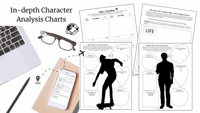 Character analysis charts and graphic organizers for The Secret Life of Walter Mitty ELA Movie Guide, including social media template, Life magazine cover activity, and beginning/end characterization worksheets.